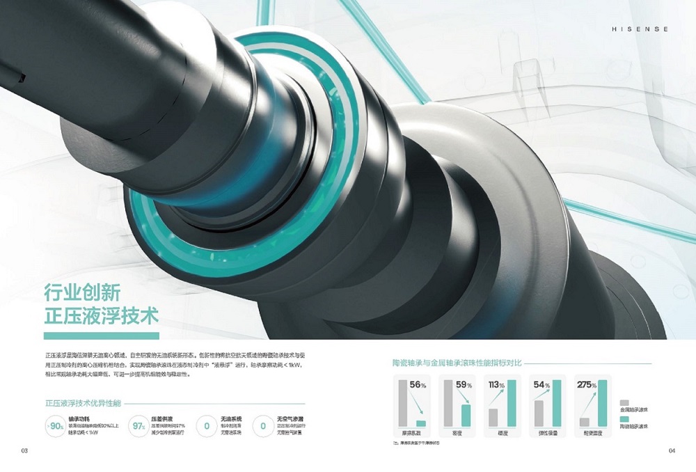 離心機(jī)-海信正壓液浮無油變頻離心機(jī)組(冰通)_頁面_05.jpg