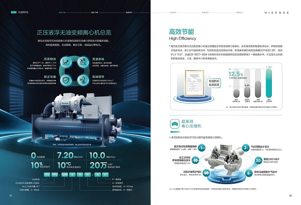 離心機(jī)-海信正壓液浮無油變頻離心機(jī)組(冰通)_頁面_06.jpg