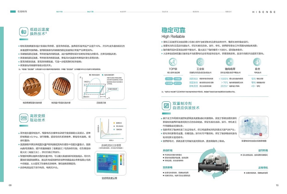 離心機(jī)-海信正壓液浮無油變頻離心機(jī)組(冰通)_頁面_08.jpg