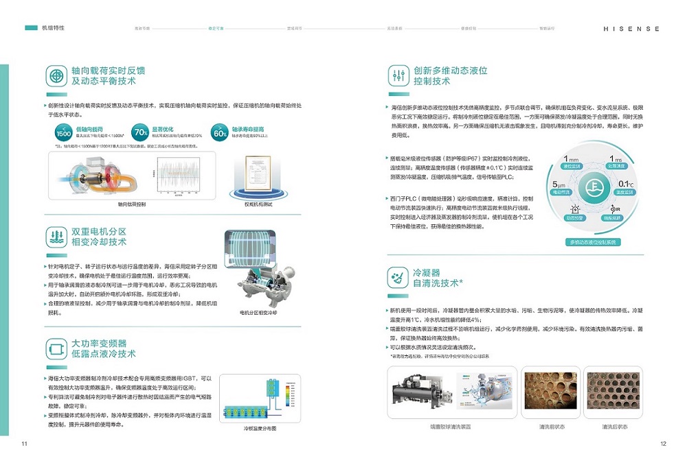 離心機(jī)-海信正壓液浮無油變頻離心機(jī)組(冰通)_頁面_09.jpg