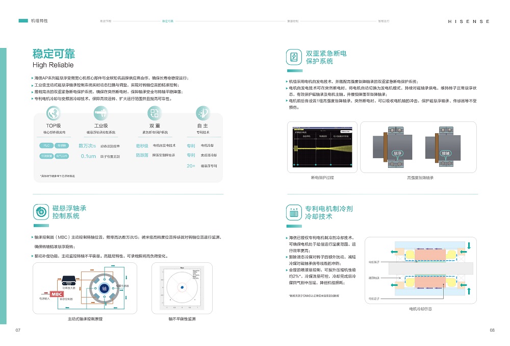 磁懸浮-海信磁懸浮變頻離心式冷水機組HSCFV-AP 系列_頁面_07.jpg