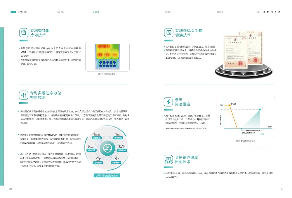 磁懸浮-海信磁懸浮變頻離心式冷水機組HSCFV-AP 系列_頁面_08.jpg