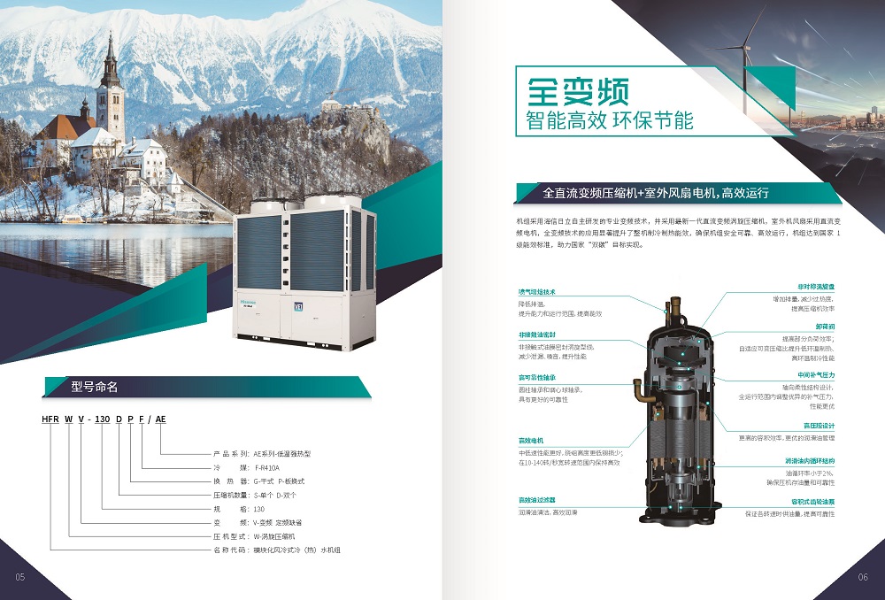 模塊機(jī)-海信Hi-Mod VE1系列_頁(yè)面_04.jpg