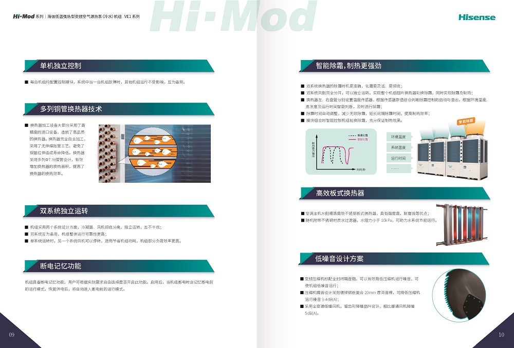 模塊機(jī)-海信Hi-Mod VE1系列_頁(yè)面_06.jpg