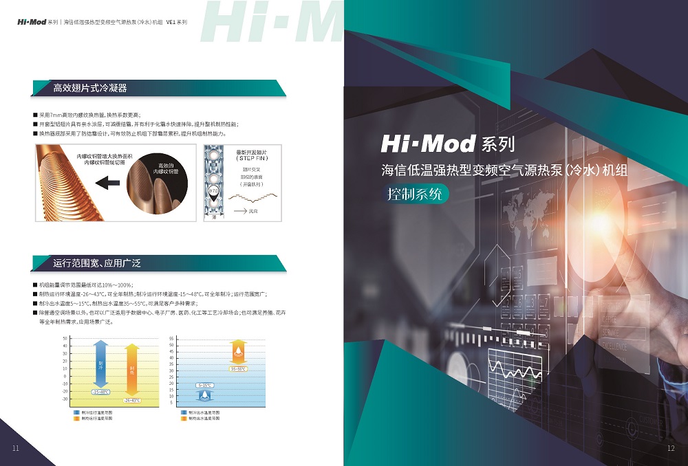 模塊機(jī)-海信Hi-Mod VE1系列_頁(yè)面_07.jpg