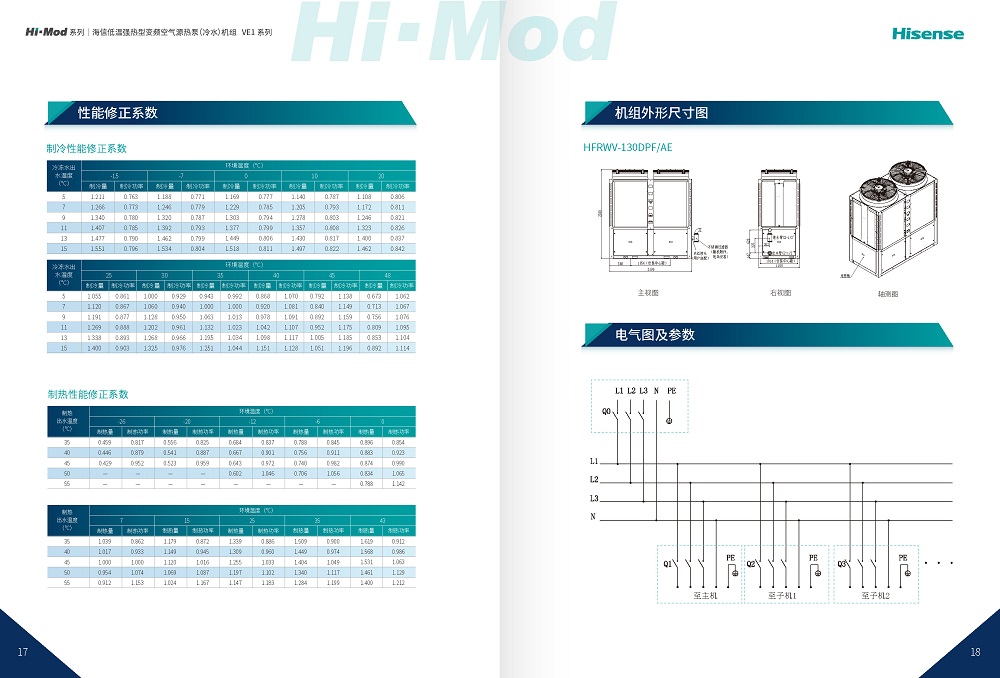 模塊機(jī)-海信Hi-Mod VE1系列_頁(yè)面_10.jpg